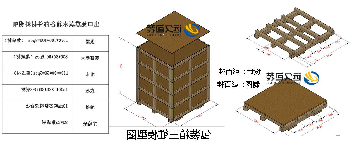 <a href='http://d.miniyom.com/'>买球平台</a>的设计需要考虑流通环境和经济性